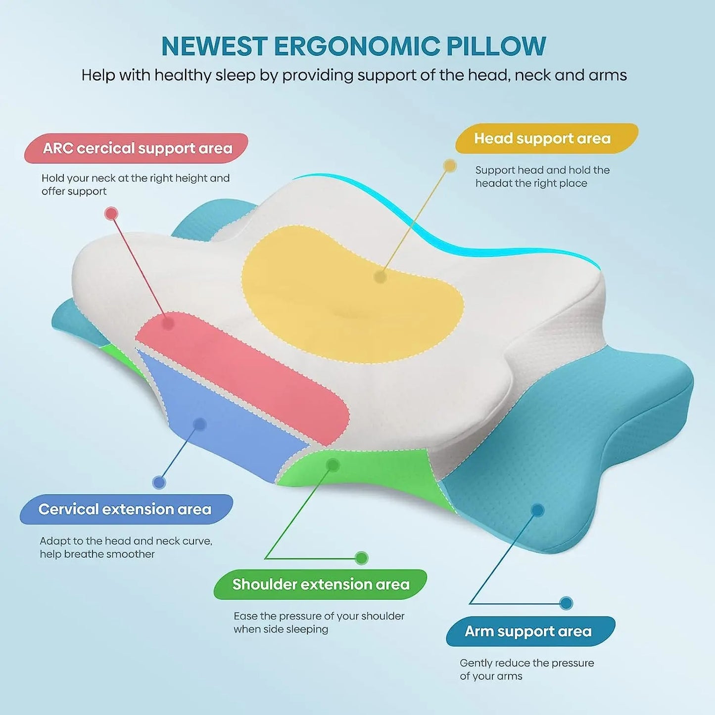 Memory Foam Neck Pillow